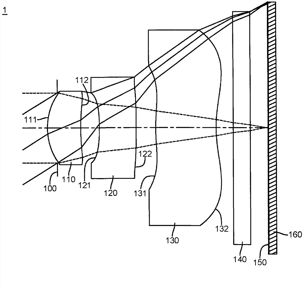 Optical lens system for image taking