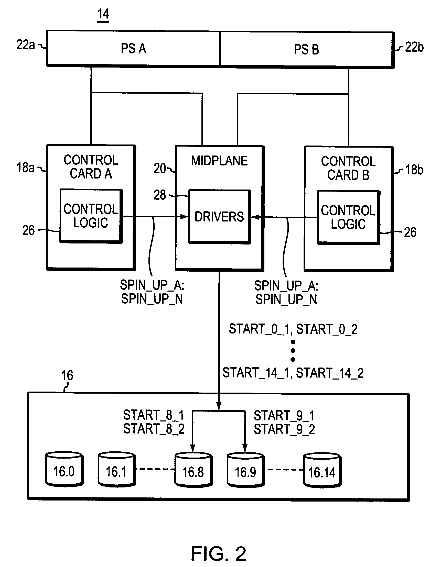 Managing disk drive power states