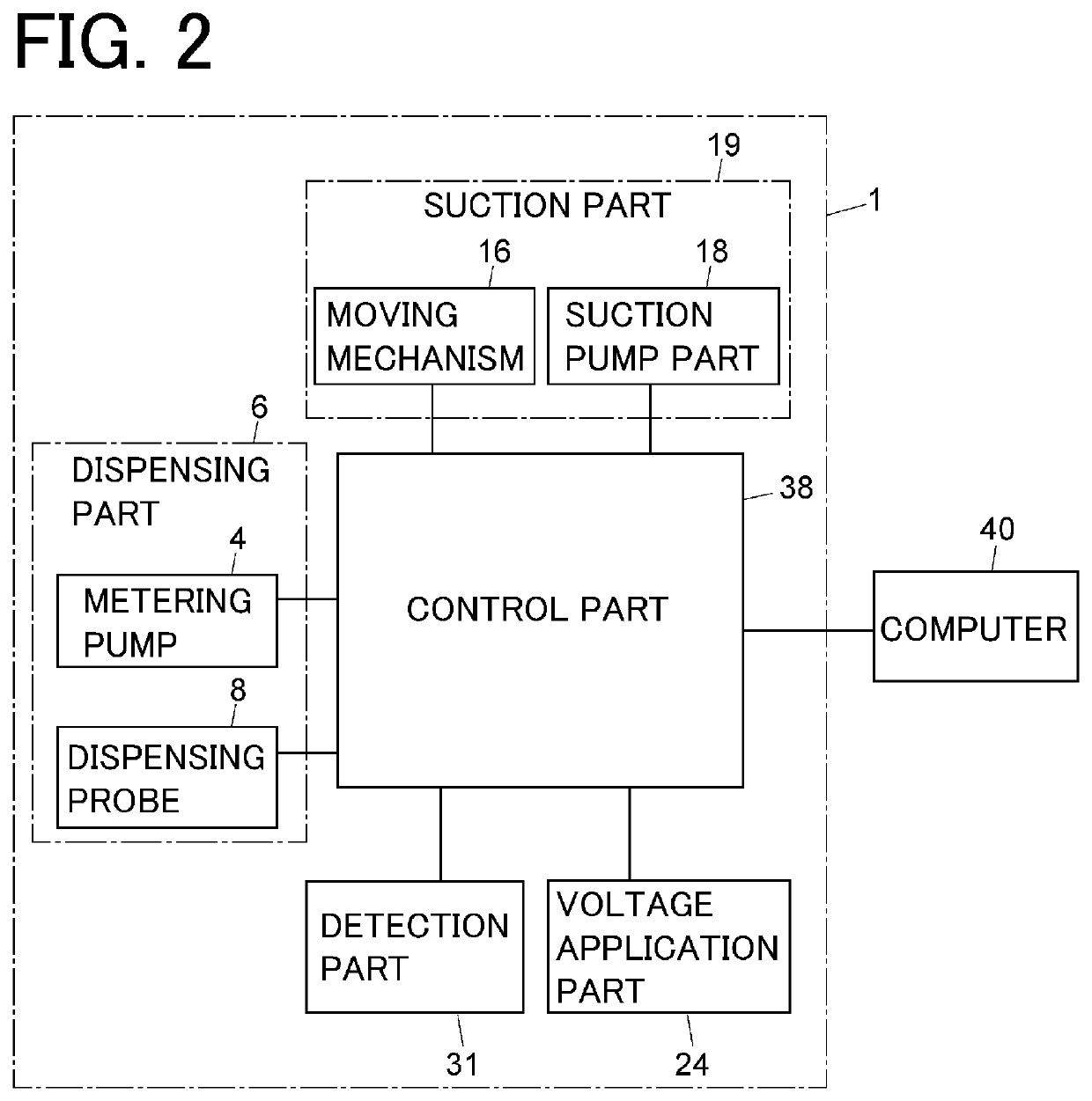 Microchip electrophoresis apparatus and microchip electrophoresis method