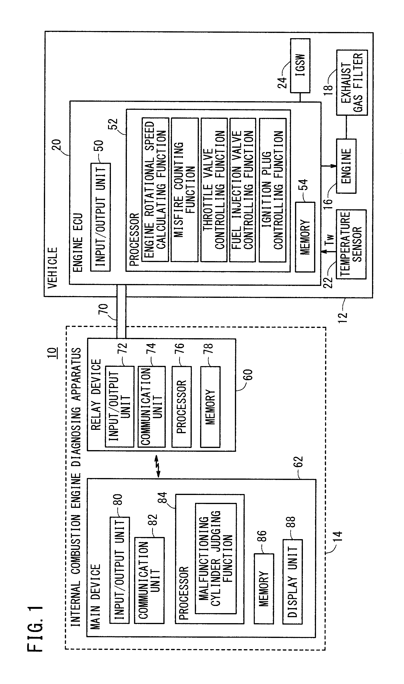 Internal combustion engine diagnostic device and internal combustion engine diagnostic method