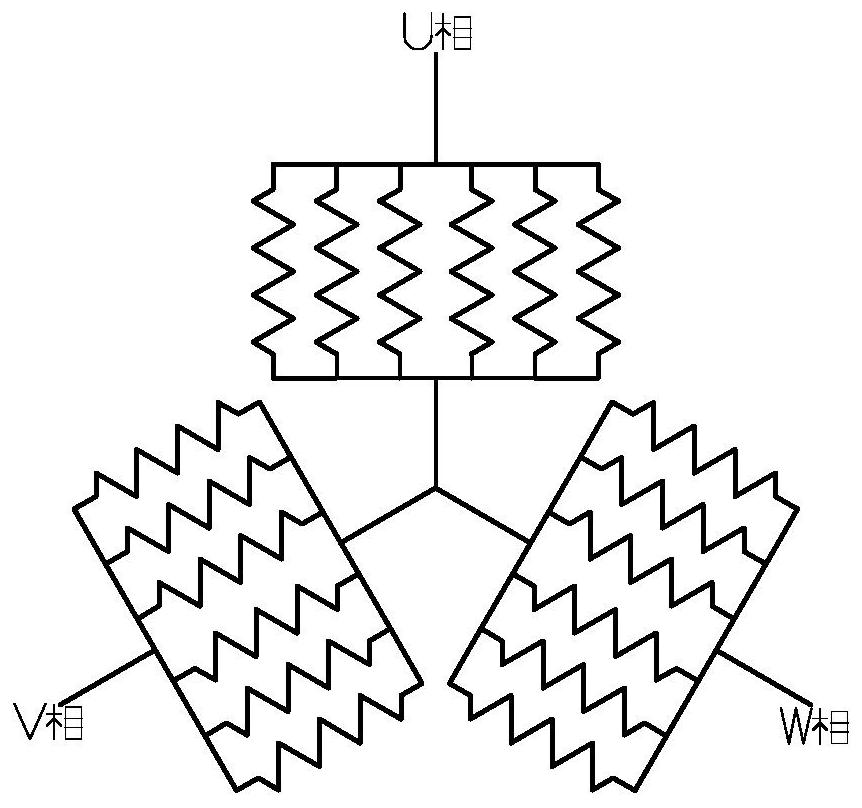 Stator winding structure and electric machine comprising stator winding structure