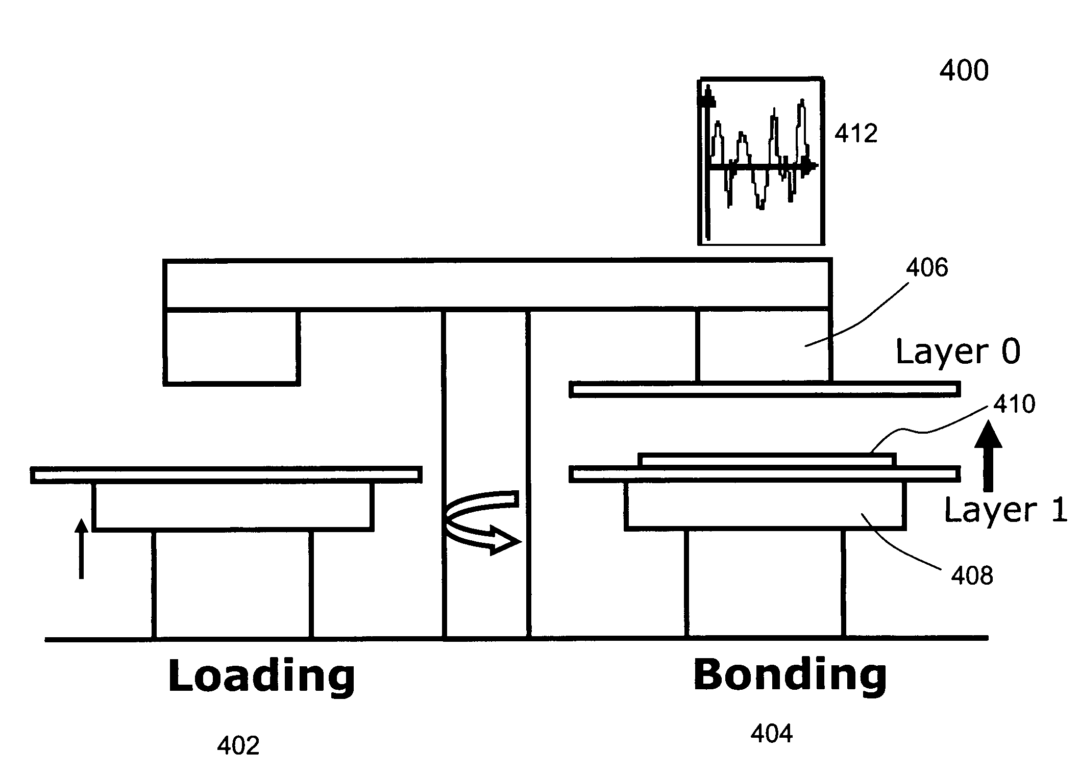 Techniques for bonding substrates using dynamic alternating electric field