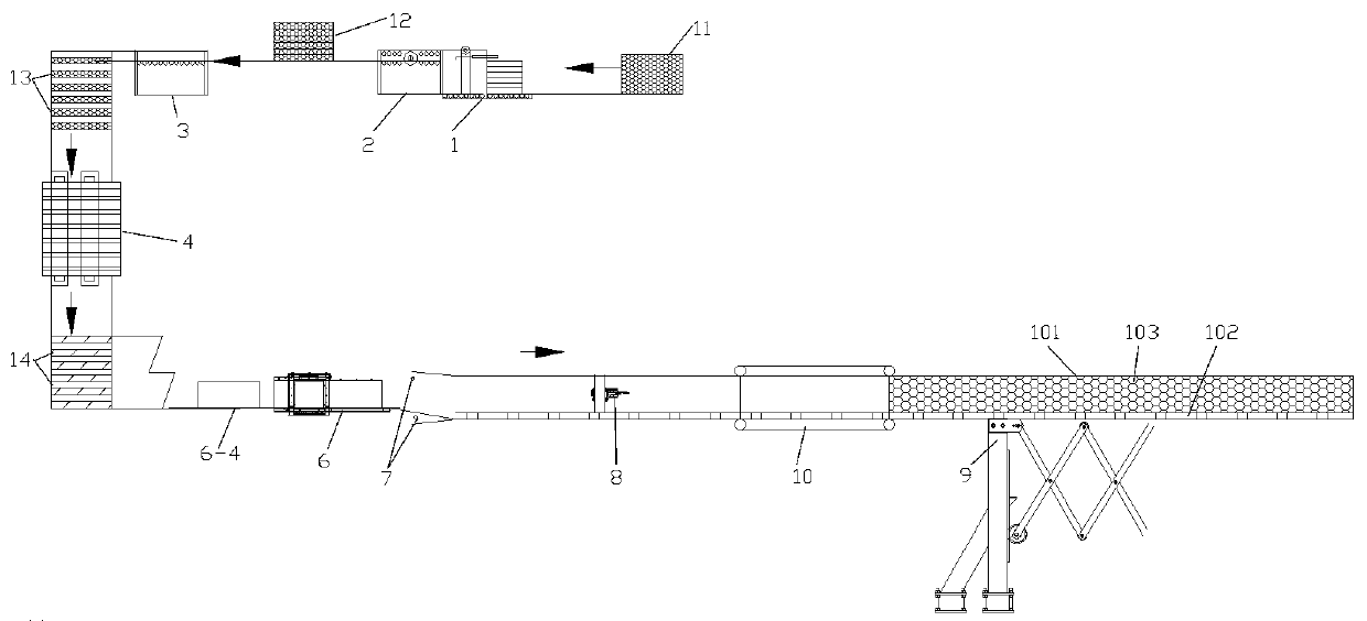 Production line of light composite wallboard