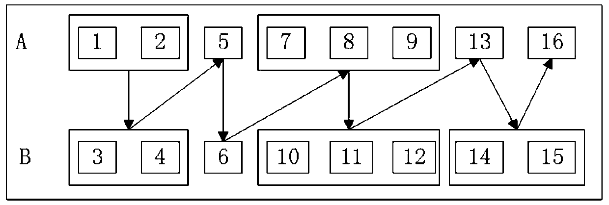 A simple easing game solving method based on pruning search