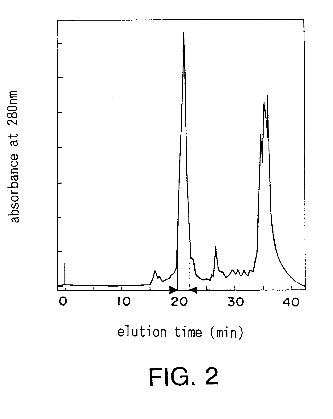 Medicament and method for treating renal disease