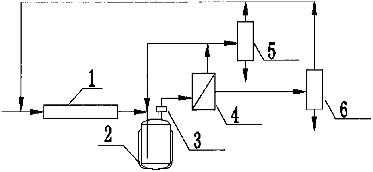 A kind of ethyl acetate energy-saving production process