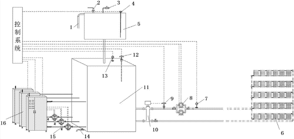 Low-cost electromagnetic heating heat supply device