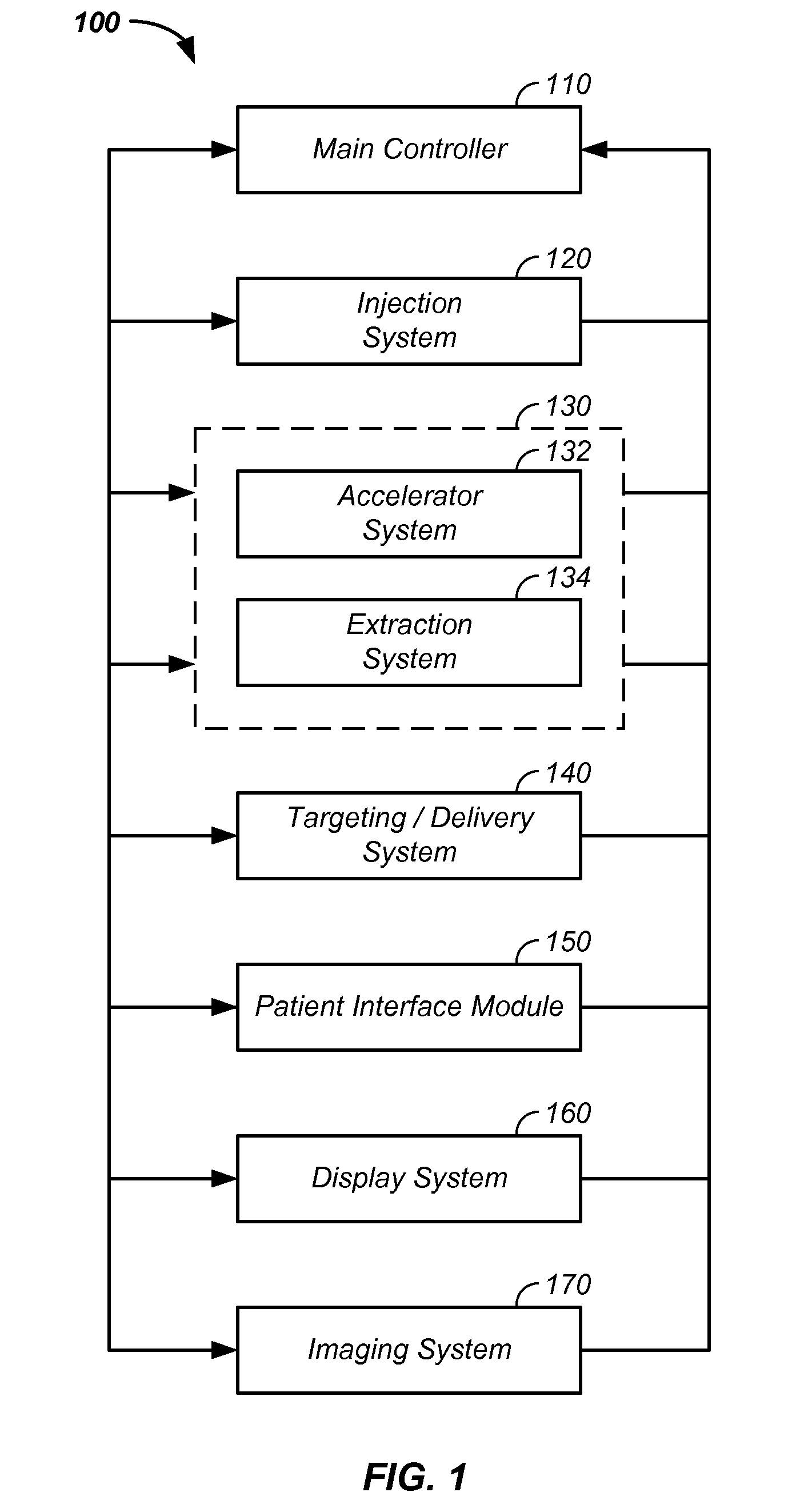 Charged particle cancer therapy and patient positioning method and apparatus