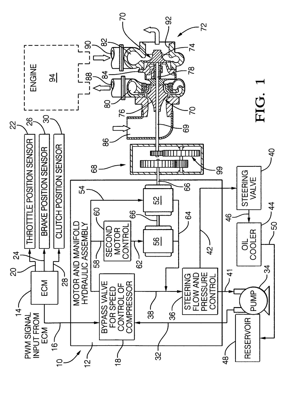 High performance turbo-hydraulic compressor