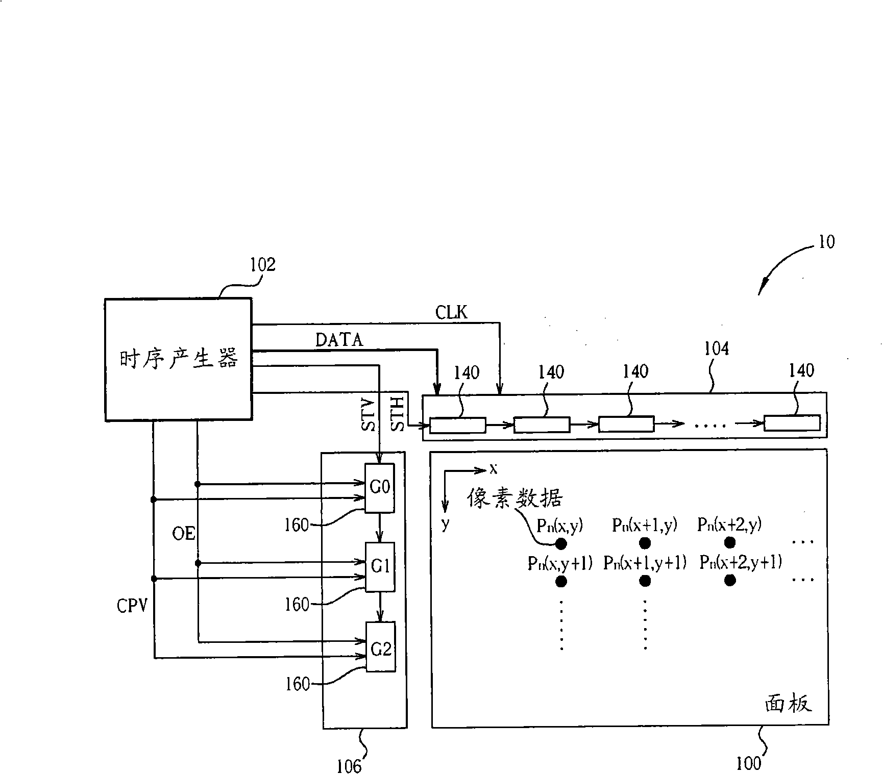 Driving device for liquid crystal display and related output enable signal transfer device