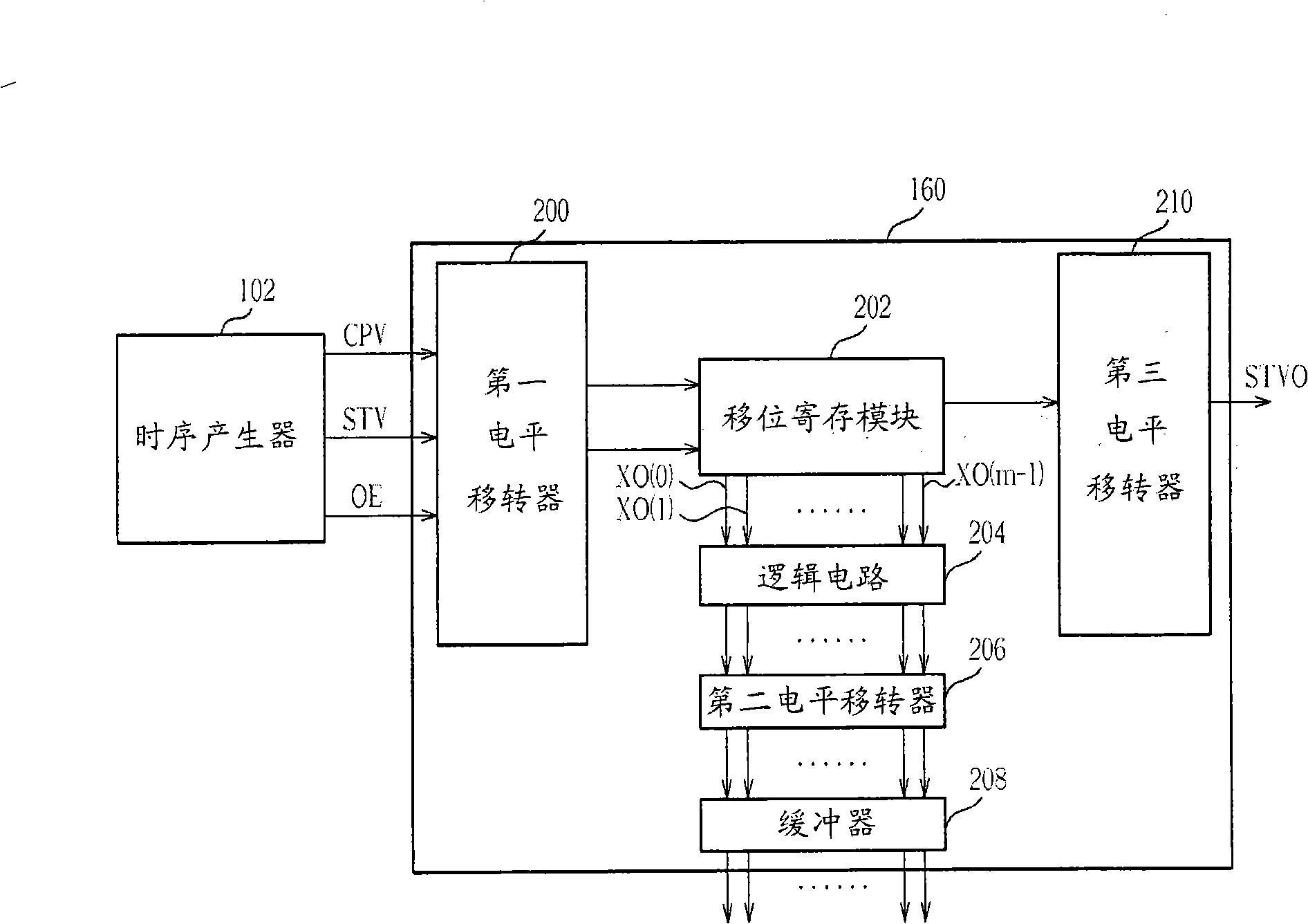 Driving device for liquid crystal display and related output enable signal transfer device