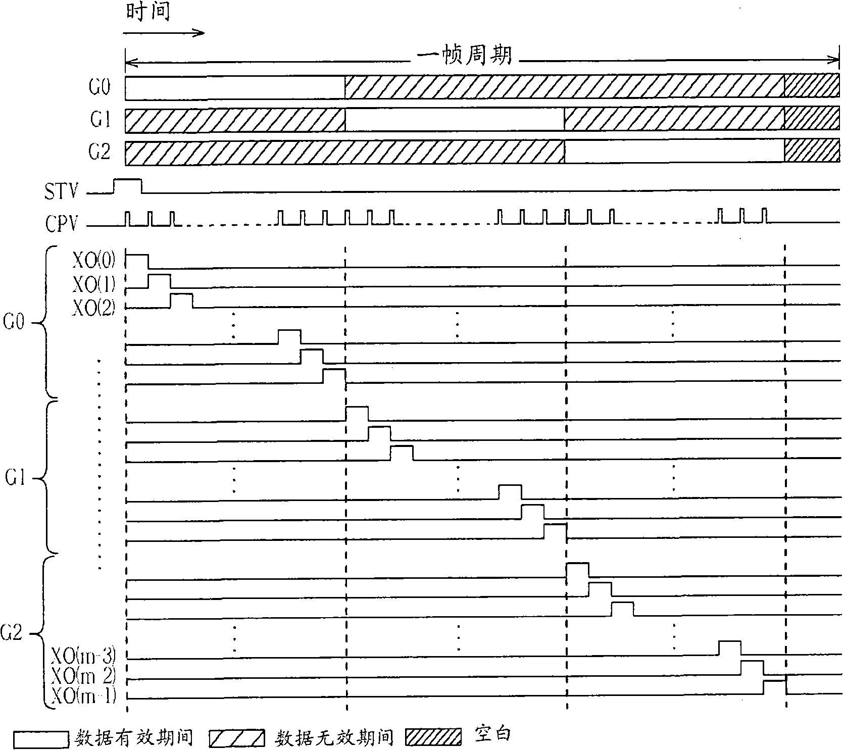 Driving device for liquid crystal display and related output enable signal transfer device