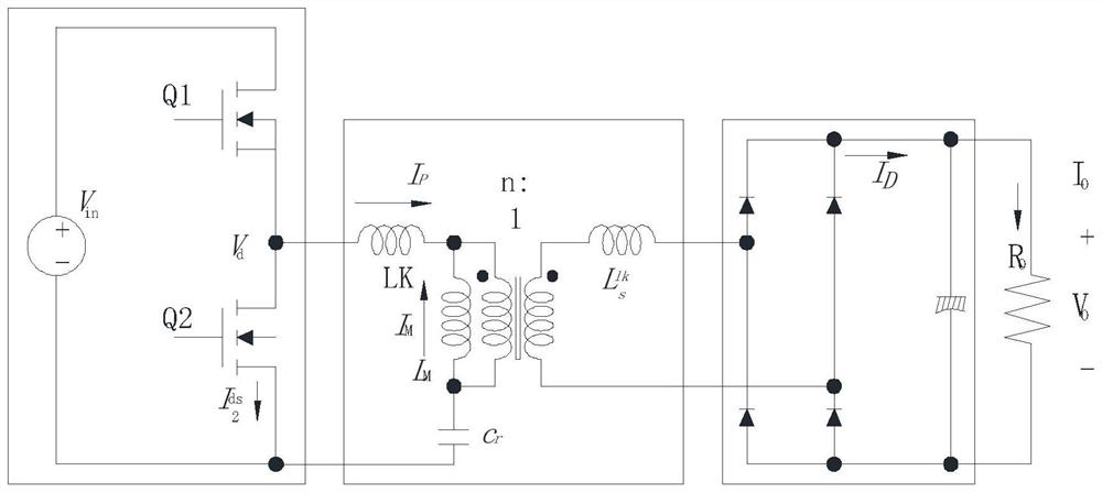 Resonant transformer