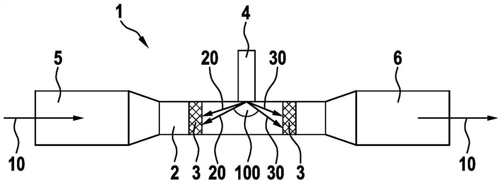 Exhaust gas system for exhaust gas after-treatment