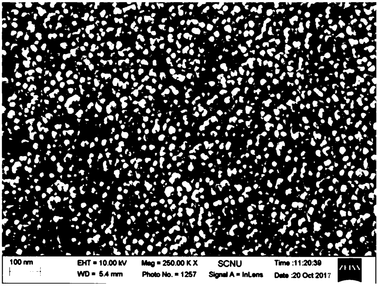 Preparation method for metallic element doped nano-zinc oxide and graphene oxide composite anti-bacterial powder