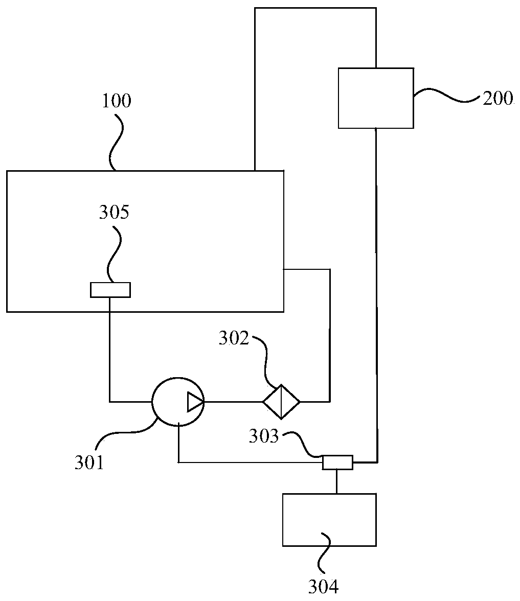 Hydraulic system, control method thereof and excavator