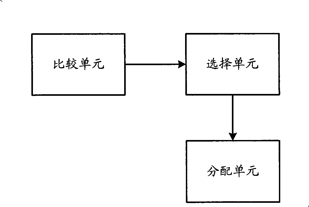 Communication method and apparatus in MIMO system