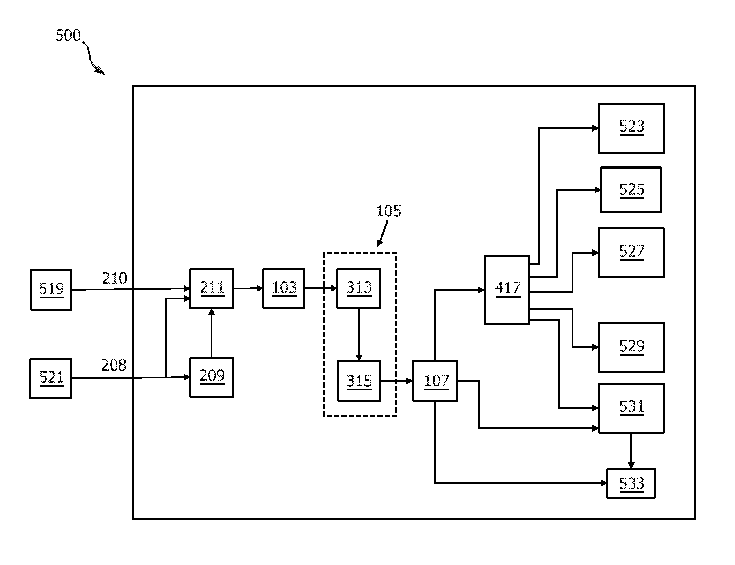 Processing of periodic physiological signals