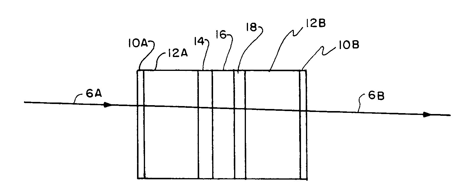 Far infrared tandem low energy optical power limiter device