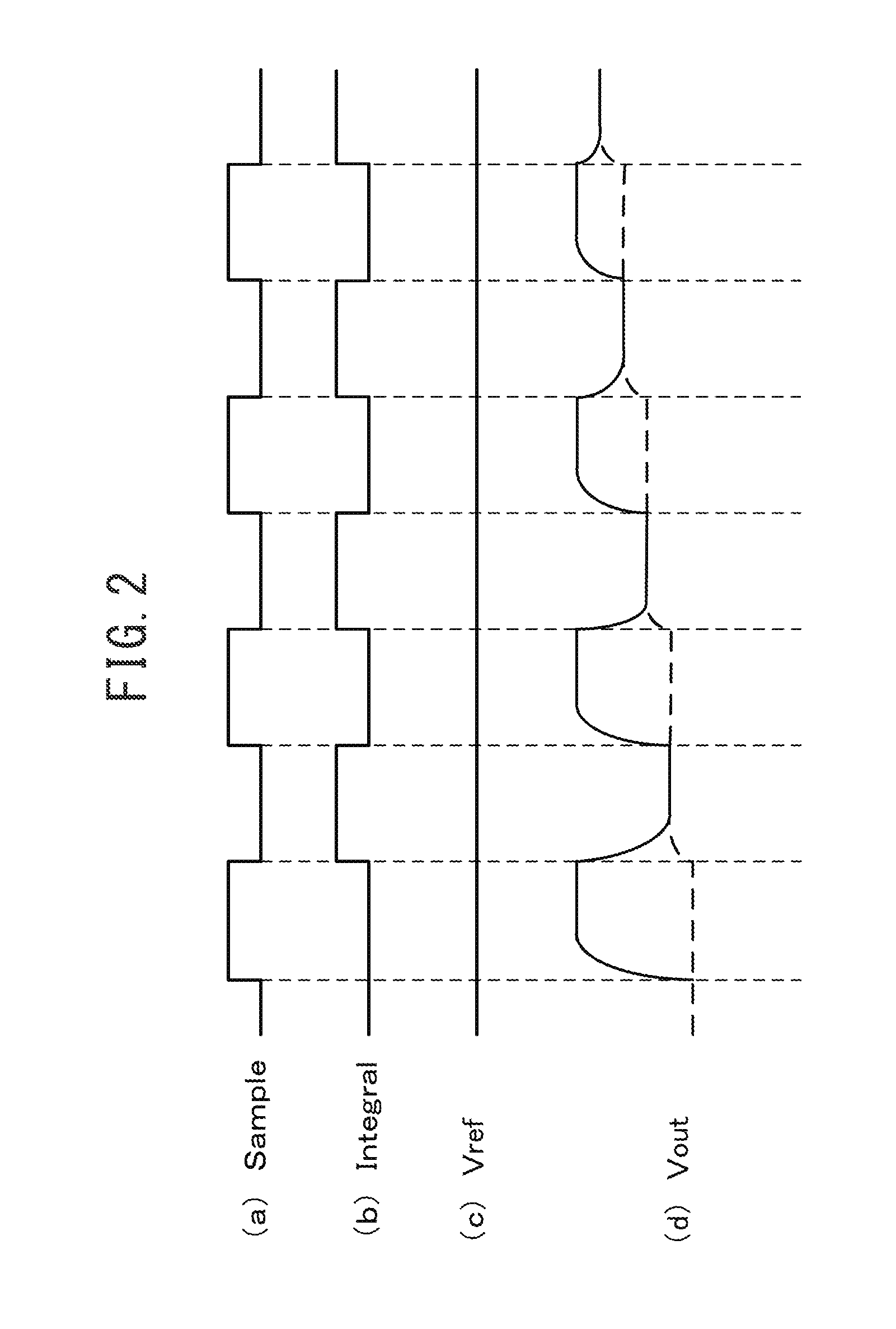 Sampling circuit, a/d converter, d/a converter, and codec