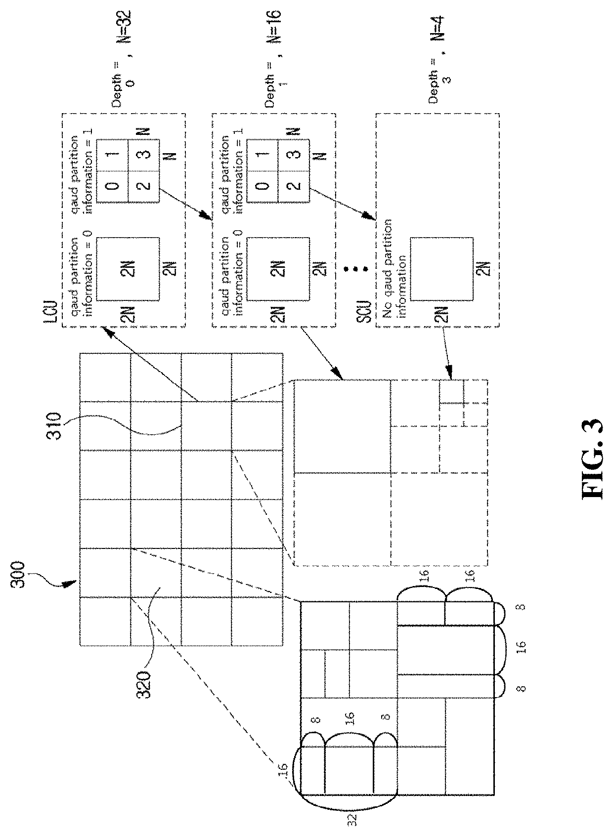 Image encoding/decoding method and device, and recording medium storing bitstream