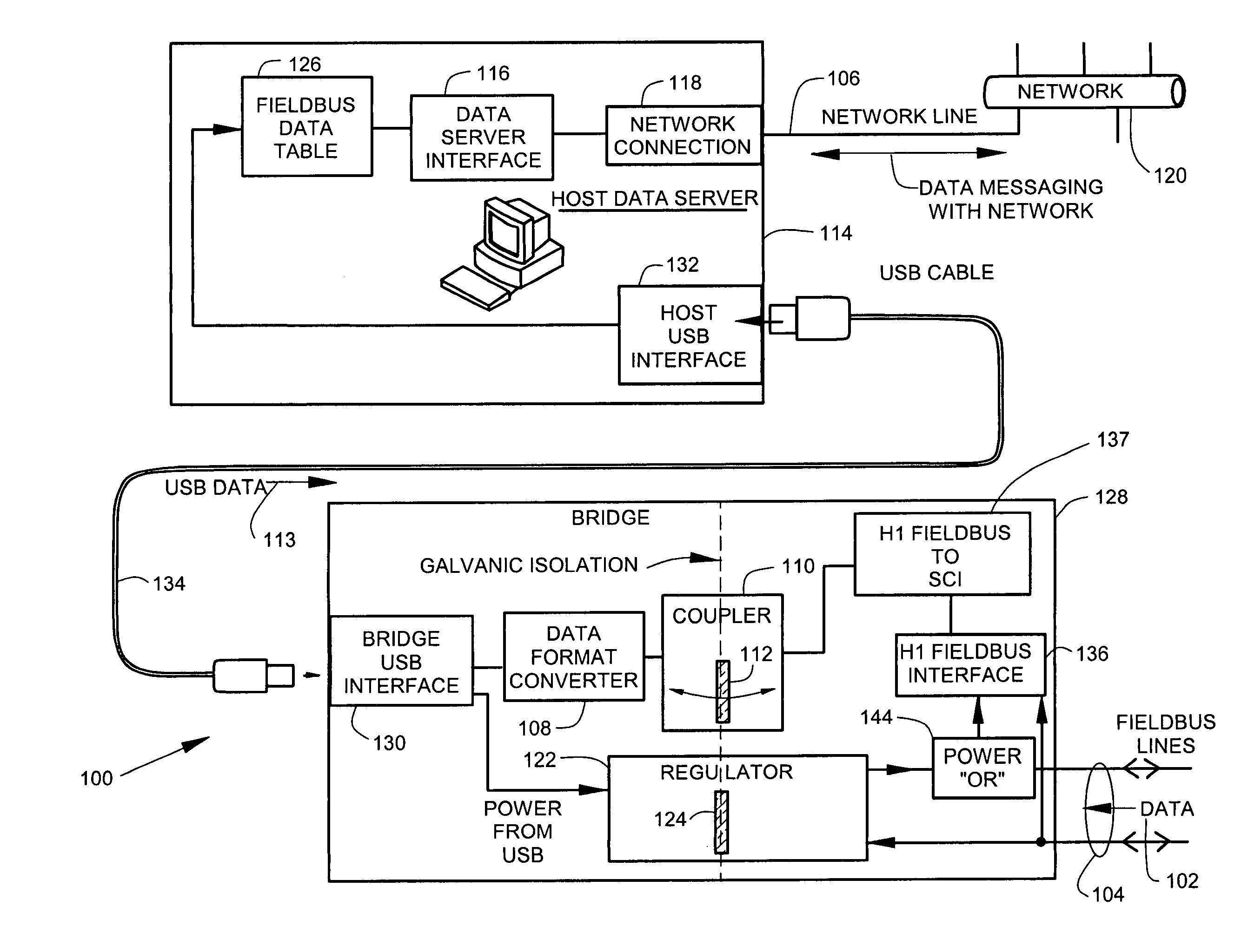 Isolating system that couples fieldbus data to a network