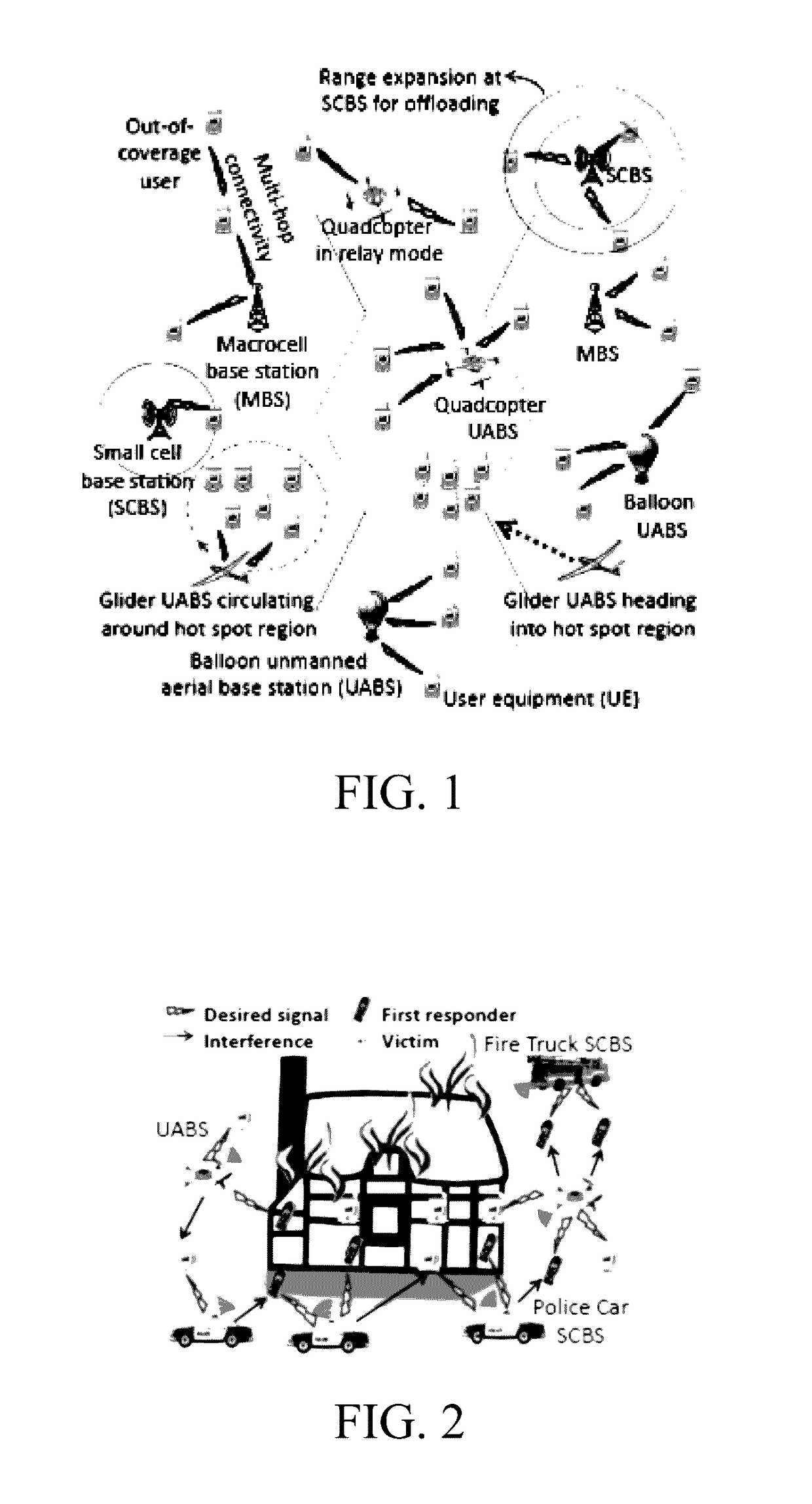 Interference and mobility management in UAV-assisted wireless networks