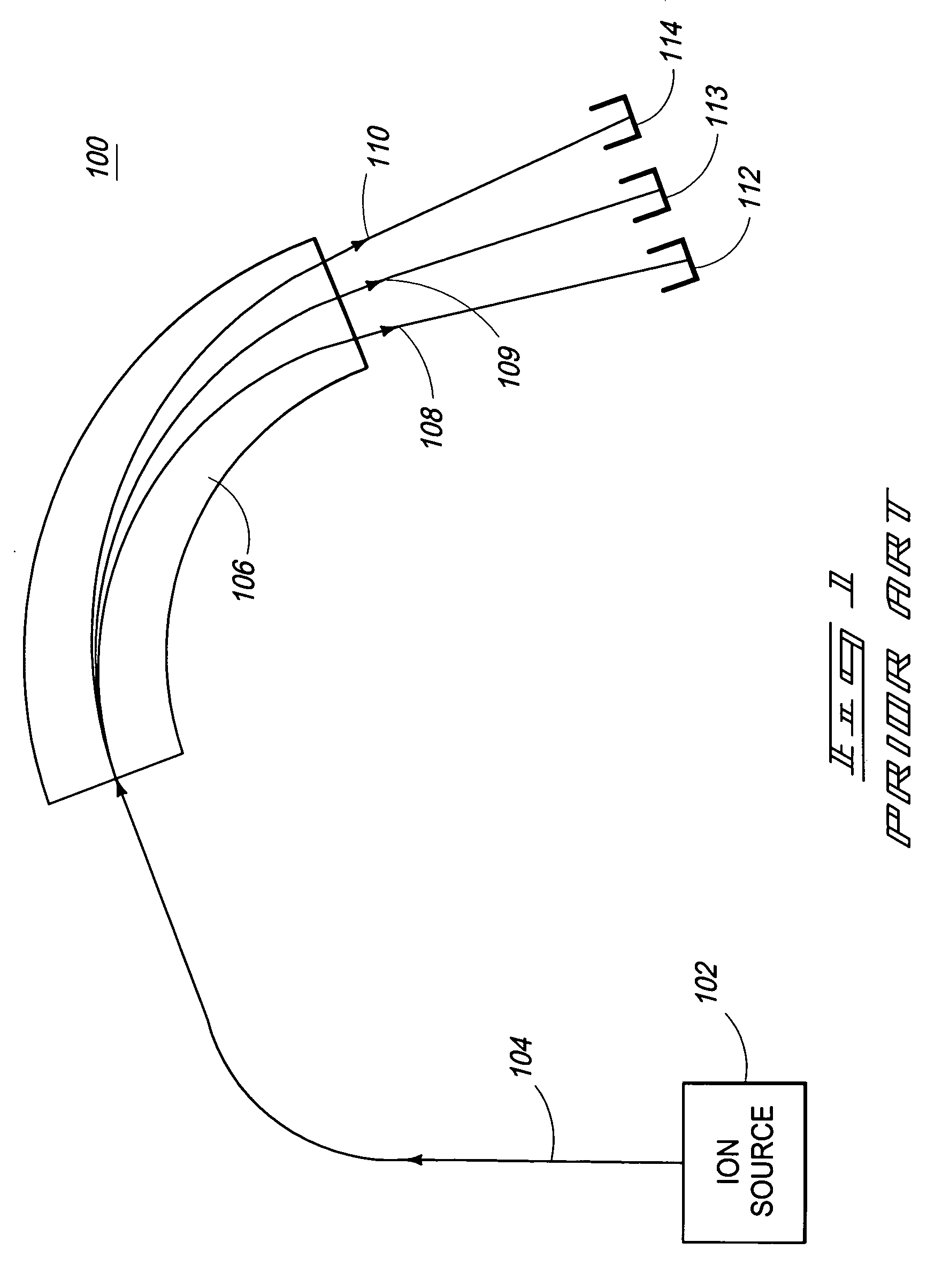 Mass spectrometer and methods of increasing dispersion between ion beams