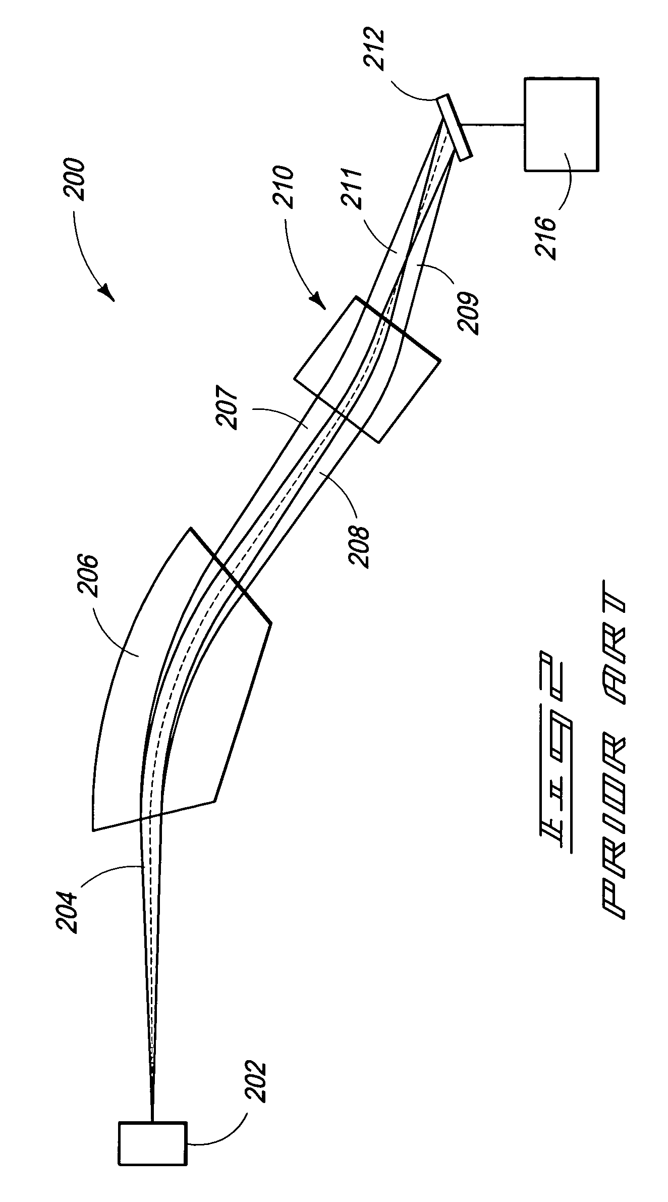 Mass spectrometer and methods of increasing dispersion between ion beams