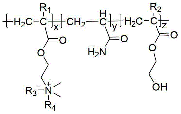 Pollution-resistant chlorine polyamide-resistant reverse osmosis composite membrane and preparation method thereof