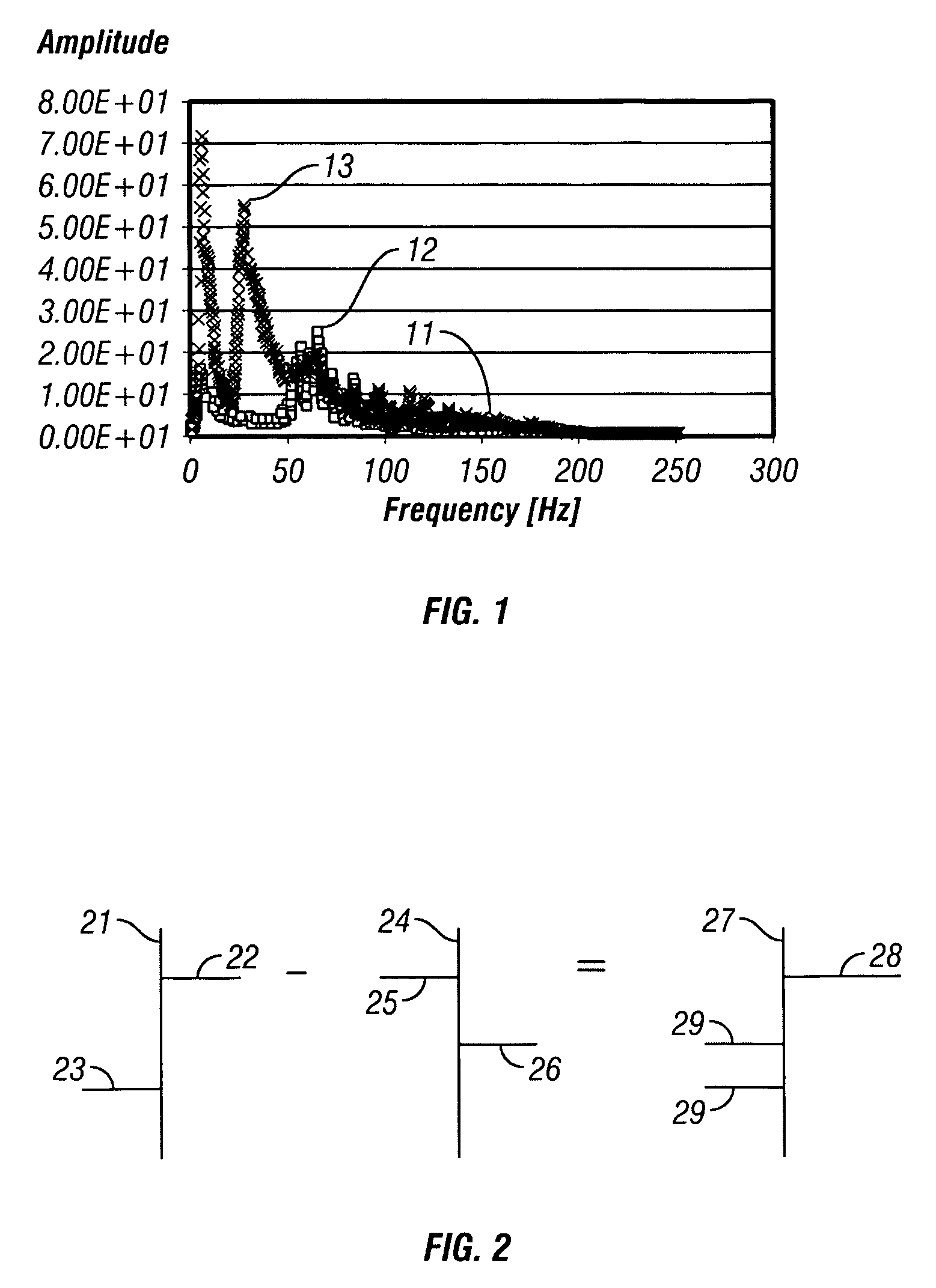 Method for attenuating particle motion sensor noise in dual sensor towed marine seismic streamers