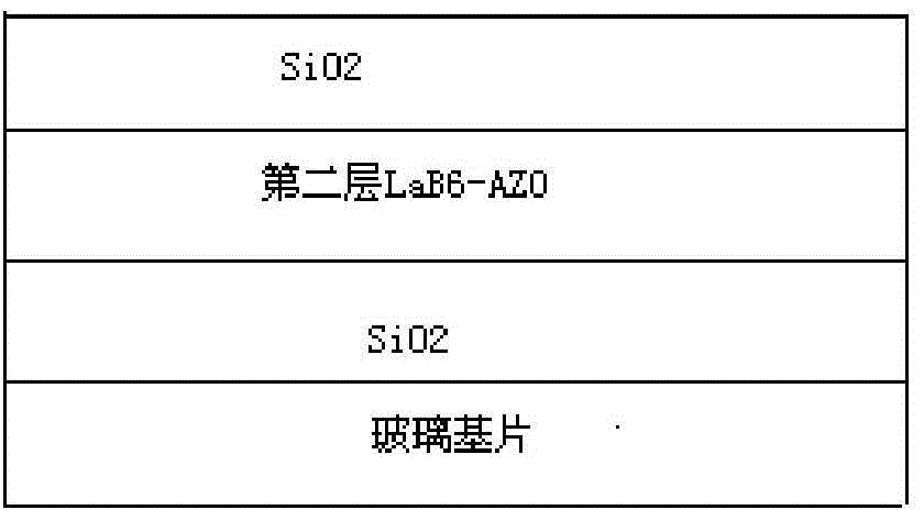 Novel low-emissivity coated glass and preparation method thereof