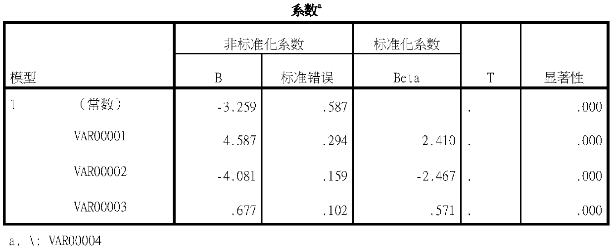 Microgrid electricity selling package design method based on electric quantity equivalent value fluctuation