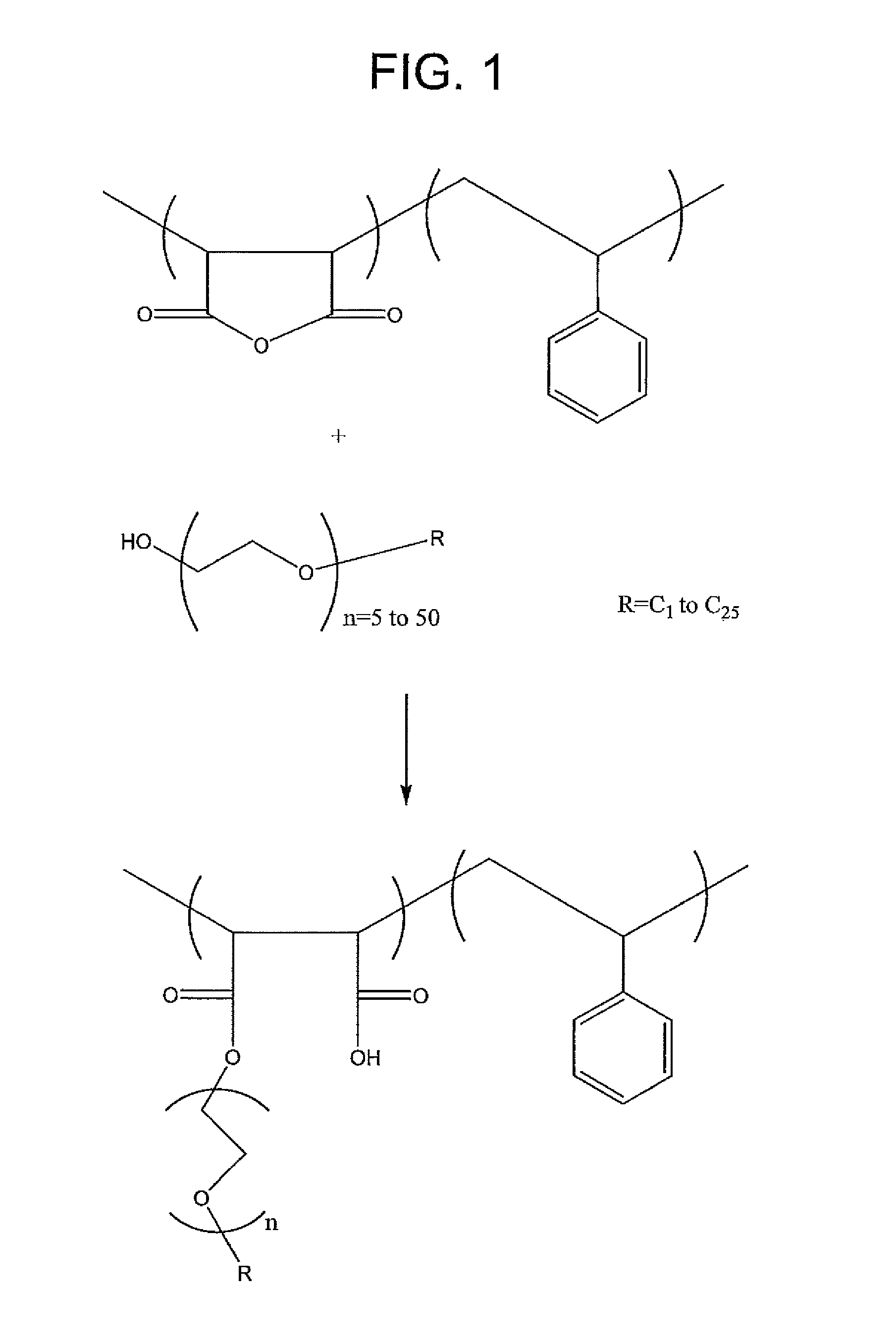 Polystyrene/polyethylene oxide copolymer for enhancing water vapor permeability in thermoplastic foam