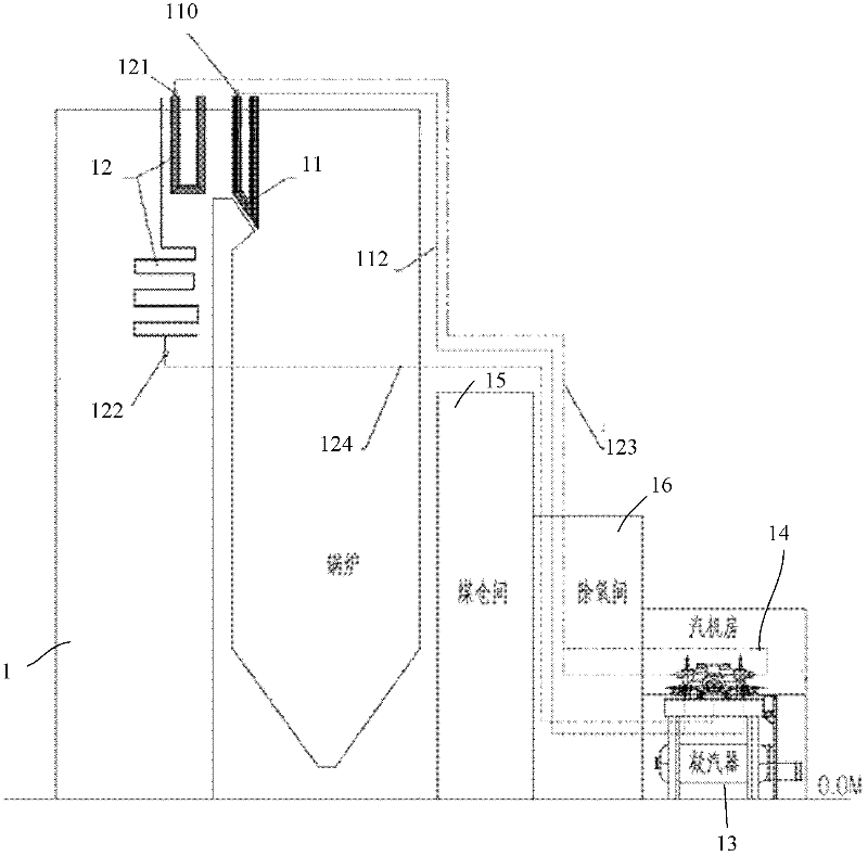 Single-shaft steam turbine generator unit