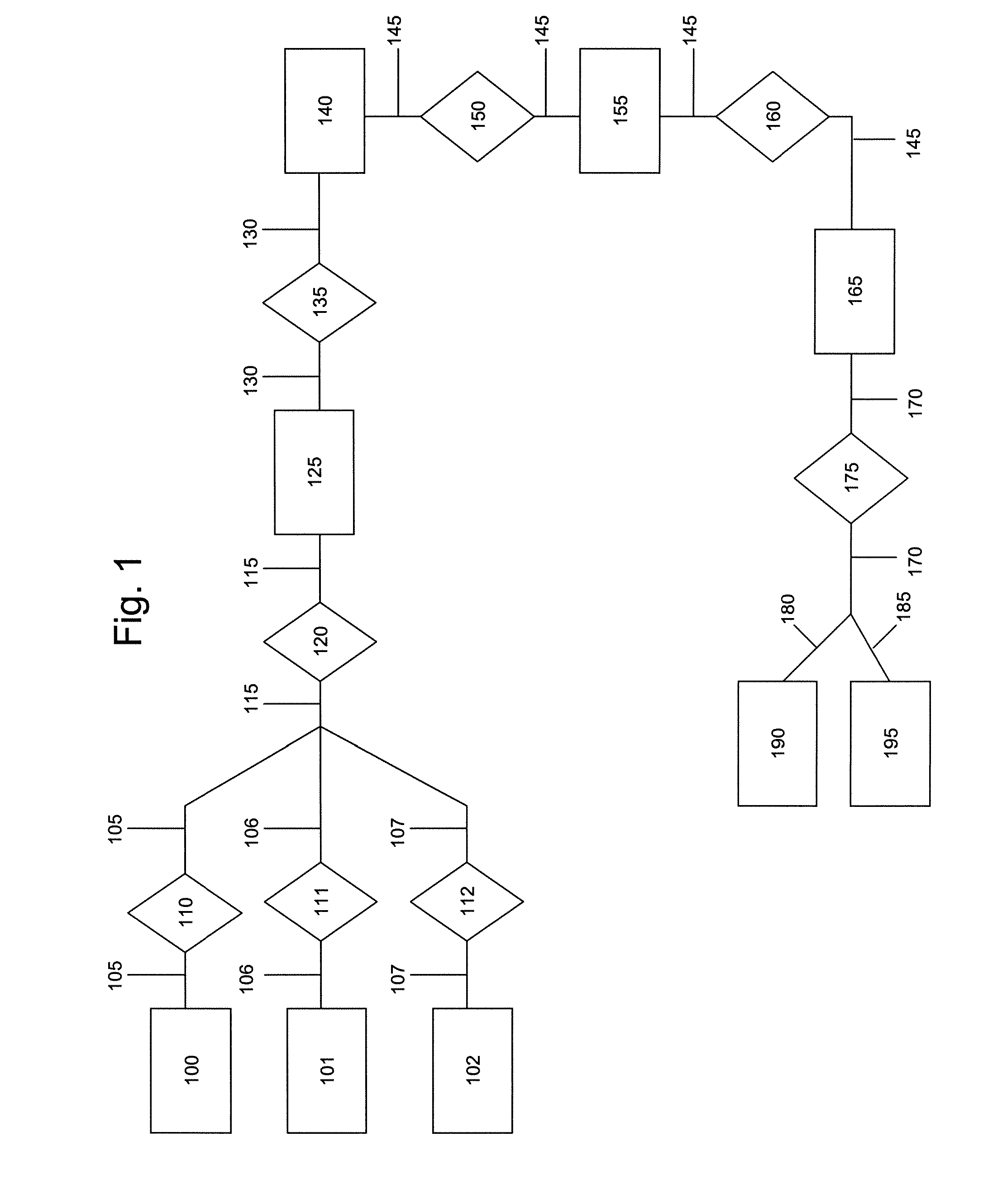 Non-Hazardous Bulk Material Analyzer System