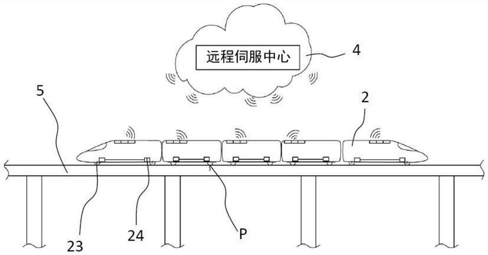 Road safety monitoring system and land transportation machine tool for same