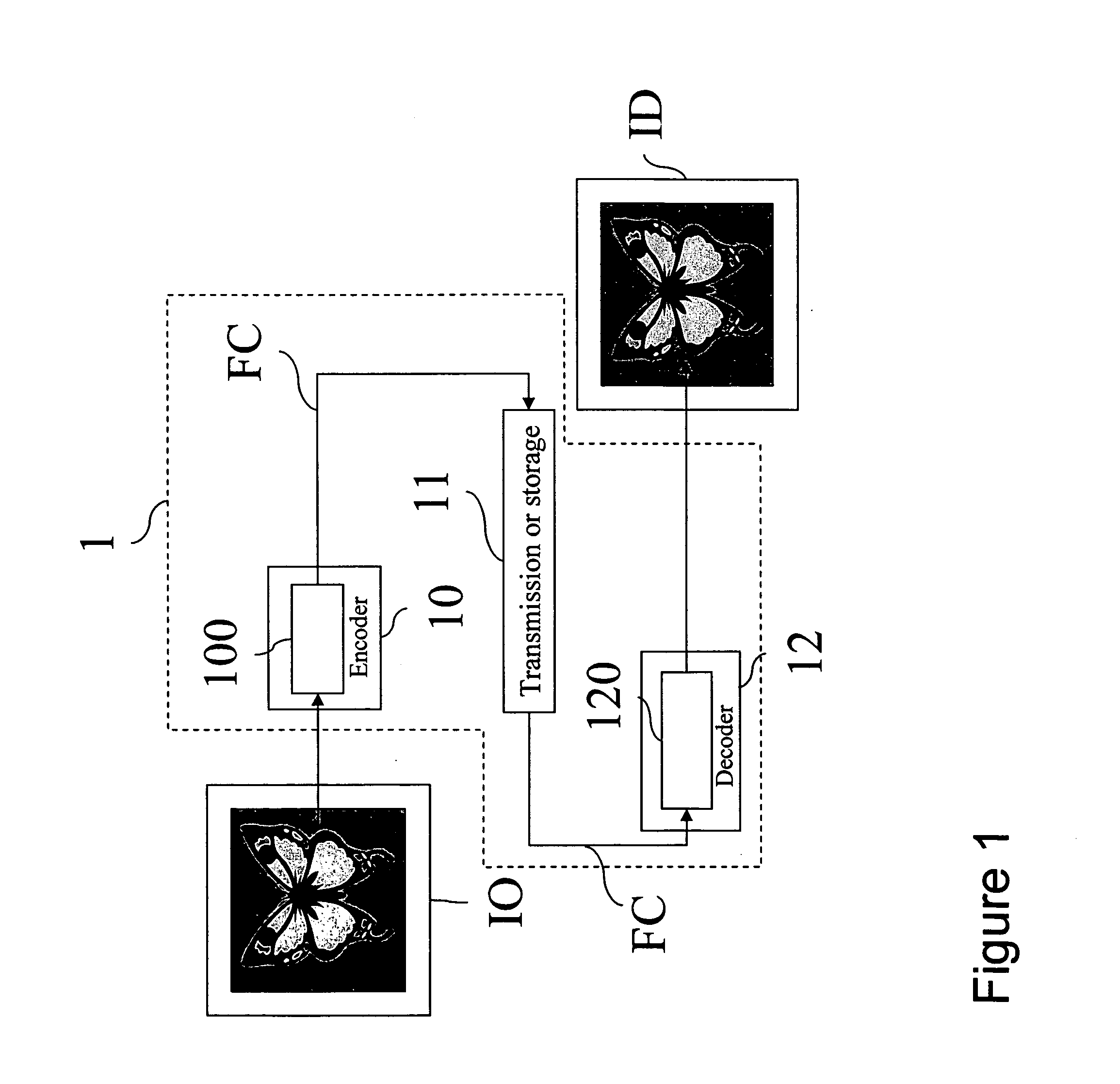 Methods and devices for encoding a digital image signal and associated decoding methods and devices