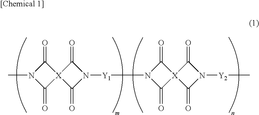 Insulation coating and electric insulated wire