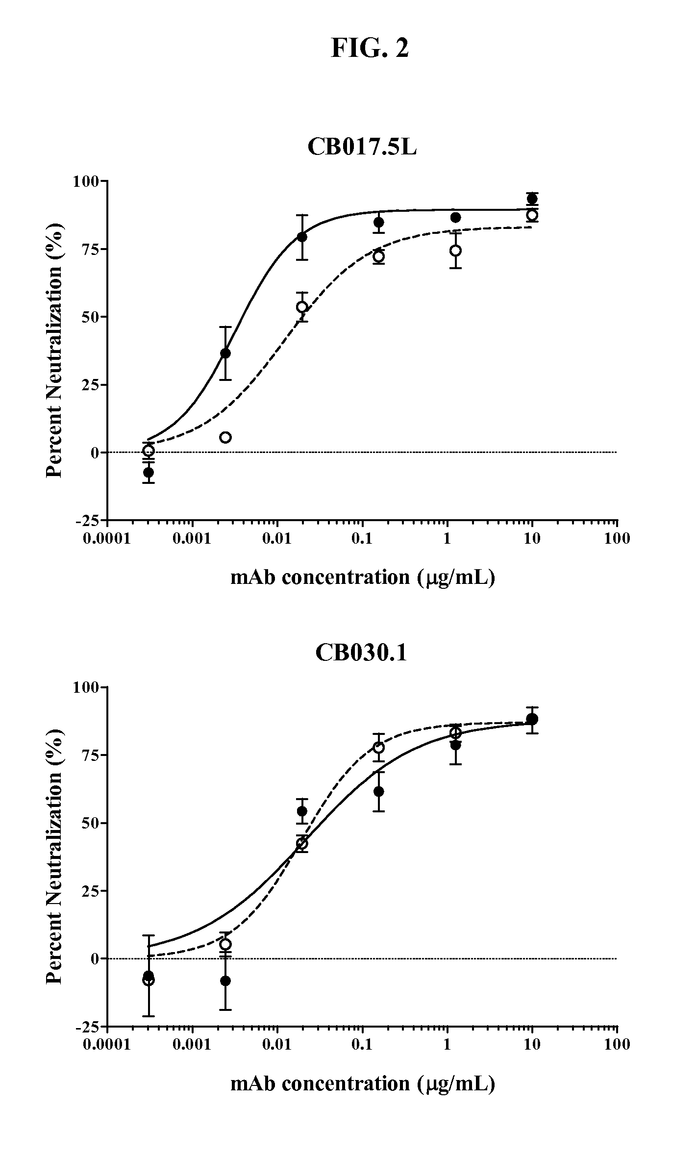 Human antibodies binding to rsv g proteins