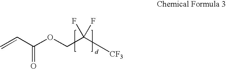 UV-Curable Antireflective Coating Composition, Antireflective Coating Film Using the Same, and its Manufacturing Method