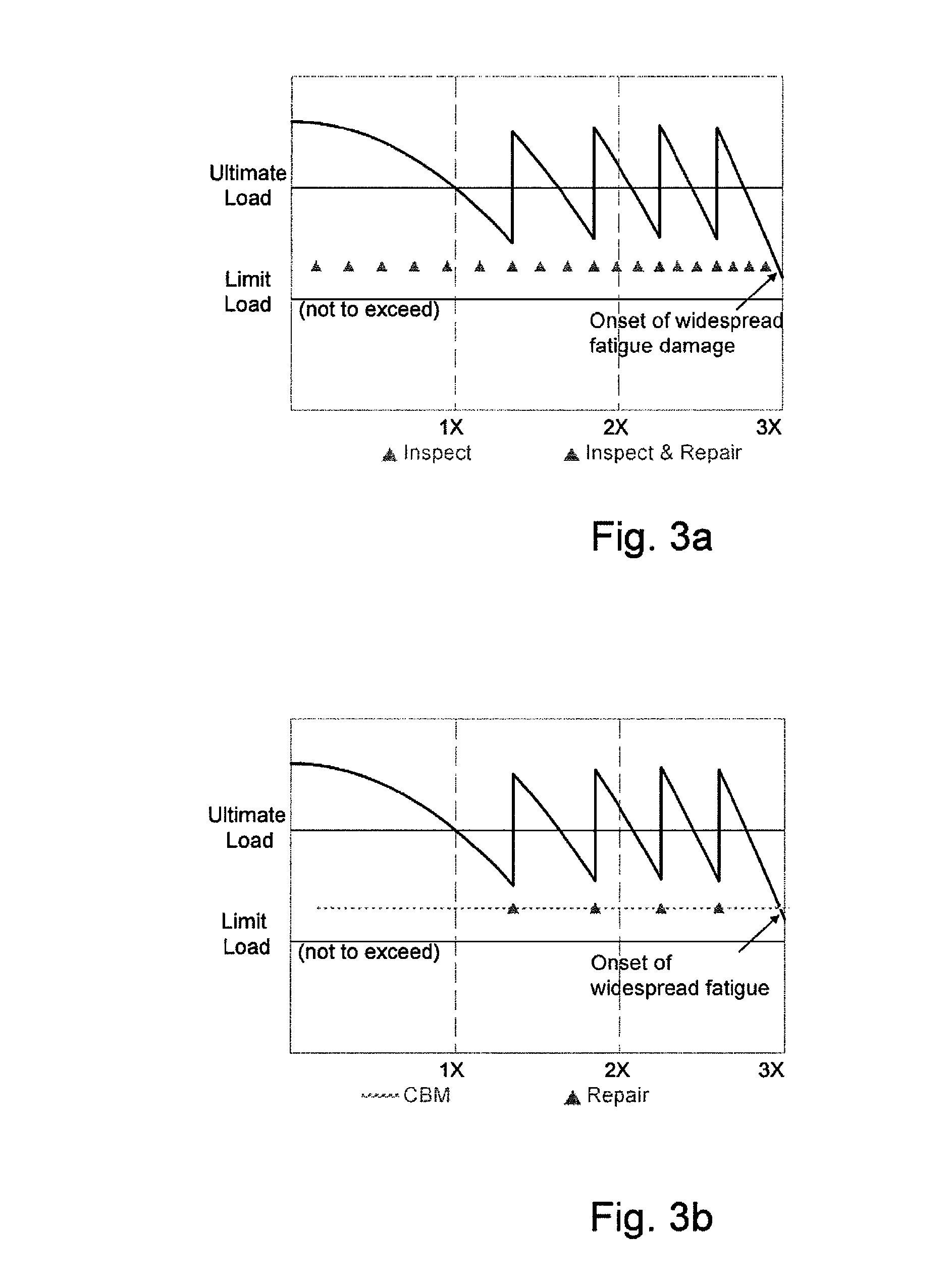 Aircraft health monitoring and design for condition