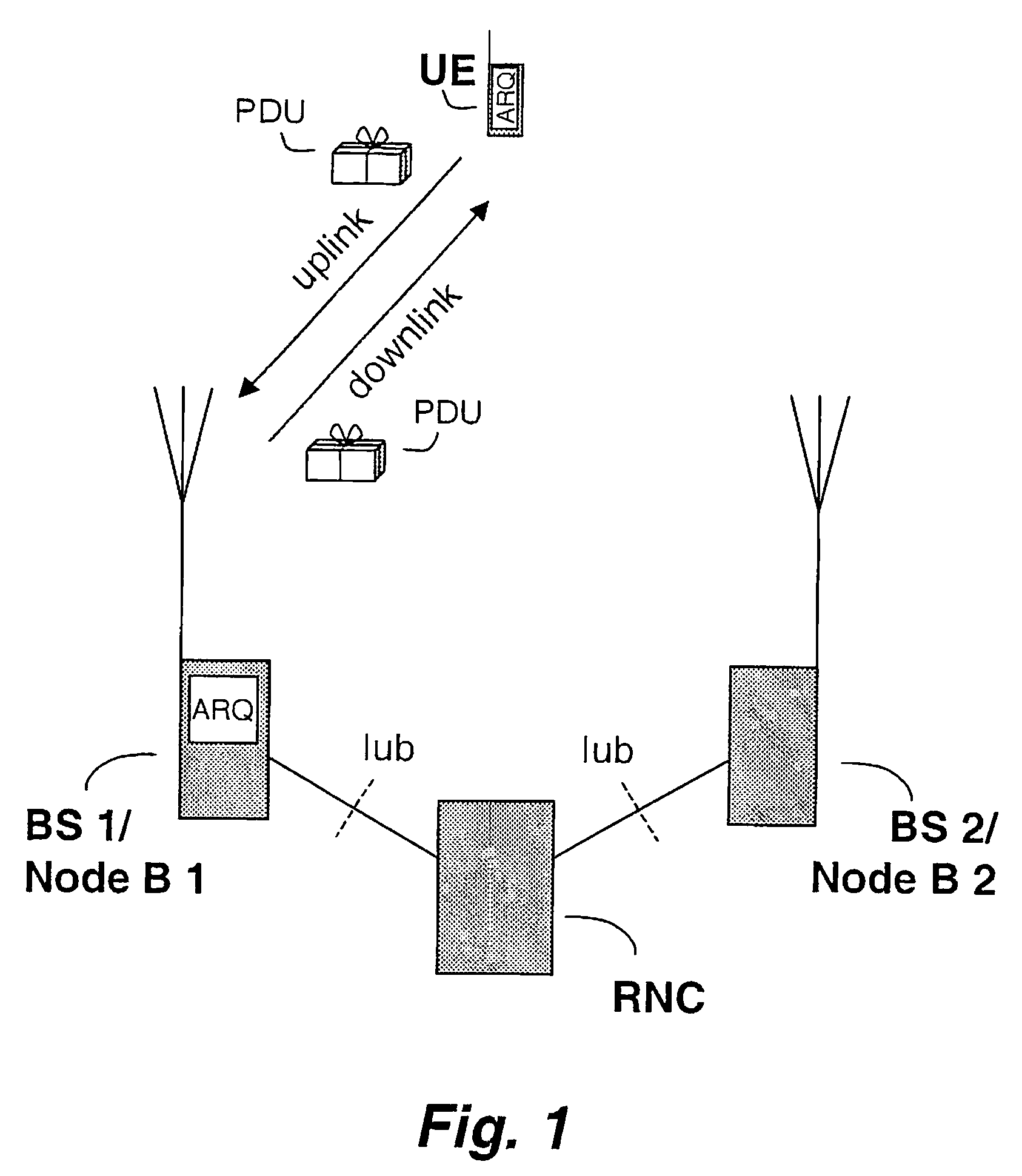 Method and system of channel adaptation