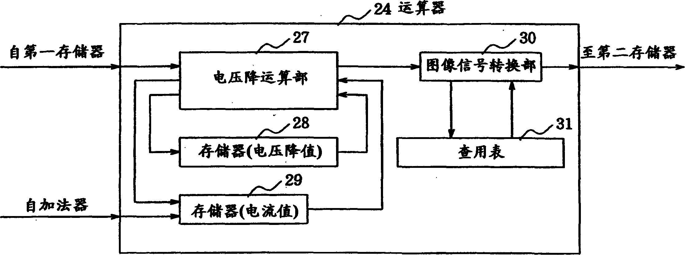 Planar display apparatus