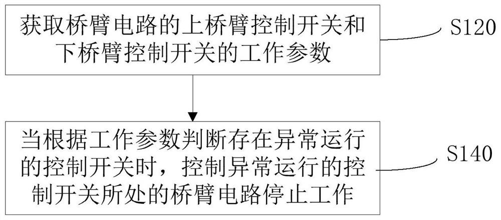 Inverter, inverter control method and motor system