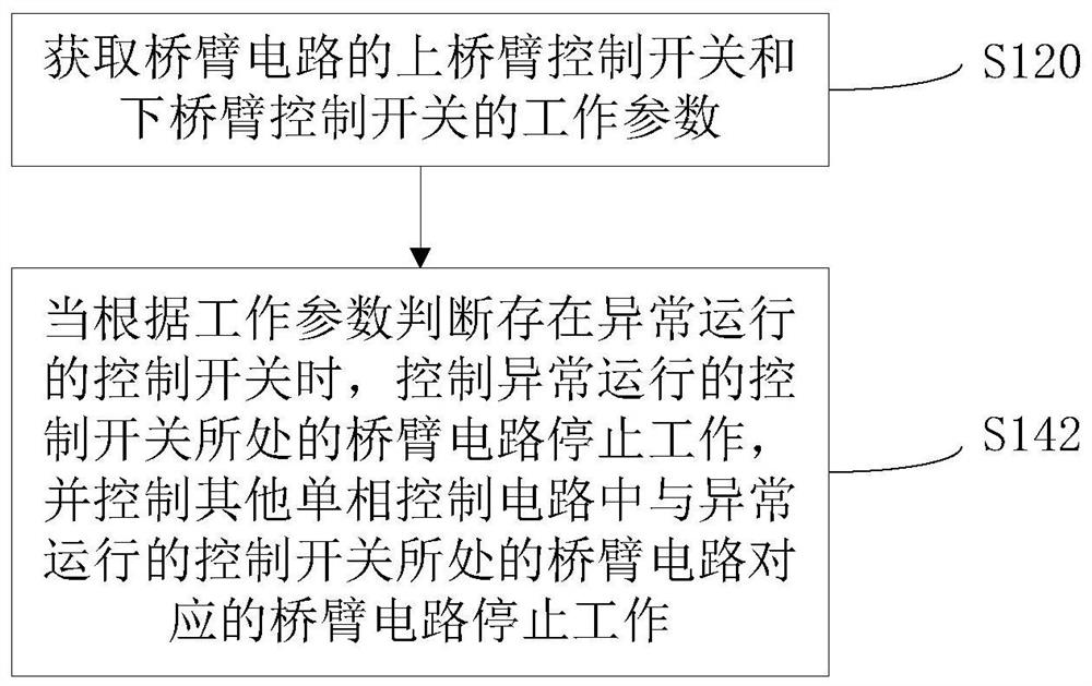 Inverter, inverter control method and motor system