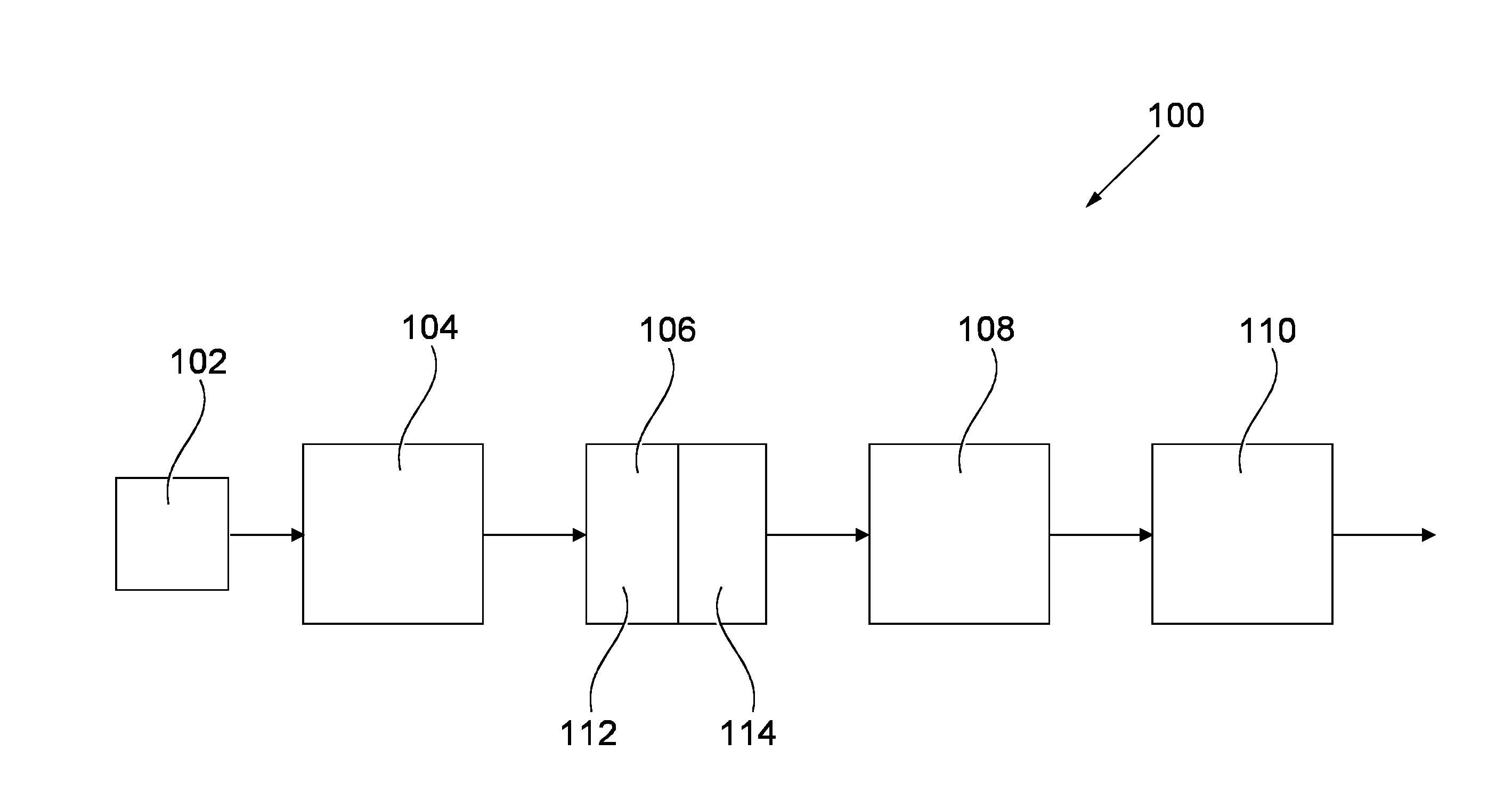 Bio-imaging method and system