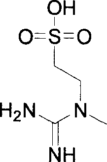 Guanido vitriol compound and its extraction and separation method