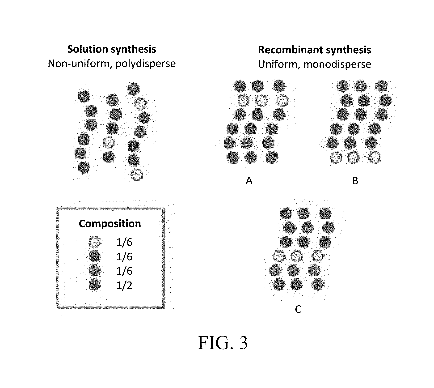 Peptide-Based Materials