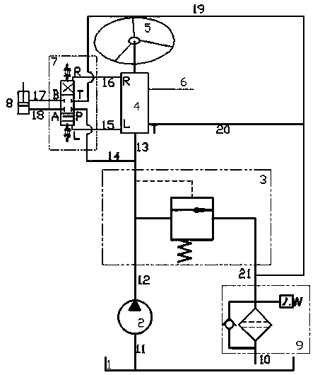 Steering system of wide-body dump truck